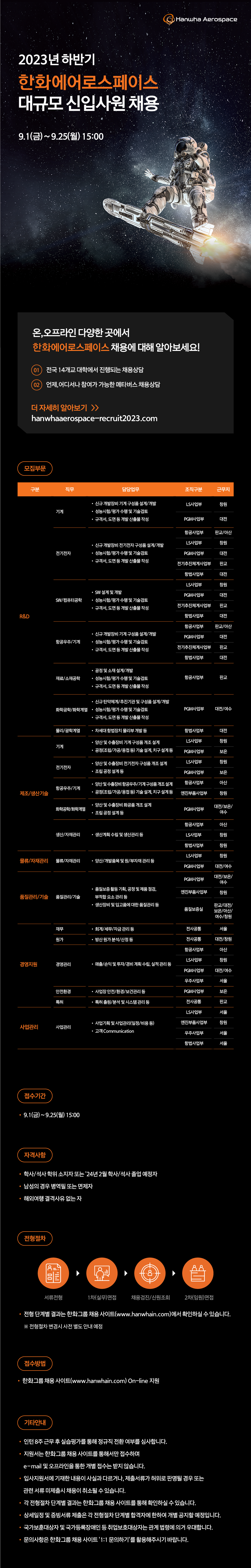 Contents image